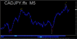 CAD JPY.png