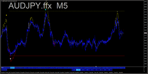 AUD JPY.png
