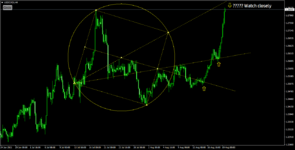 USDCADiH4 watch closely.png