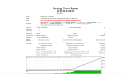 2022 TEST FUTURE EXPERT FOR EURUSD WITH TIMEFRAME M5 ( PHOTO 1 )..gif