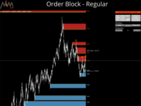 nam-order-blocks-screen-6262.png