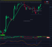 gbpusd-h1-forexchief-ltd.png