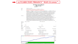 15 YEARS TEST PROJECT HAN EA 2022 FOR EURUSD TIMEFRAME M30 ( PHOTO 1 )..gif