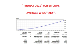 PROJECT 2021 FOR BITCOIN..png