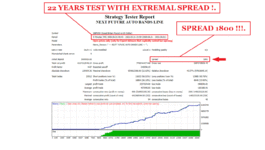 22 YEARS TEST PROJECT NEXT FUTURE AUTO BANDS LINE WITH SPREAD 1800 ( PHOTO 1 )..gif