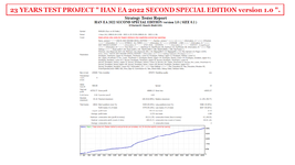 23 YEARS TEST PROJECT HAN EA 2022 SECOND SPECIAL EDITION VERSION 1.0 SIZE 0.1 FOR EURUSD TIMEF...png