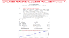 23 YEARS TEST PROJECT HAN EA 2022 THIRD SPECIAL EDITION VERSION 1.0 SIZE 0.1 FOR EURUSD TIMEFR...png