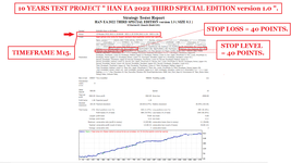 10 YEARS TEST PROJECT HAN EA 2022 THIRD SPECIAL EDITION VERSION 1.0 SIZE 0.1 FOR EURUSD TIMEFR...png