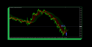 FUTURE INVESTMENT EURUSD DAILY ( PHOTO 2 )..png