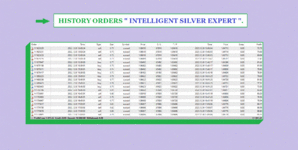 HISTORY ORDERS INTELLIGENT SILVER EXPERT ( PHOTO 1 )..gif
