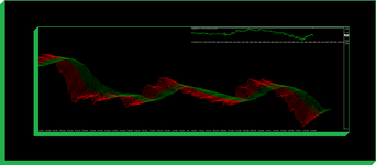 FUTURE INVESTMENT EURUSD DAILY ( PHOTO 4 )..png
