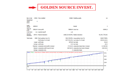 GOLDEN SOURCE INVEST ( PHOTO 4 )..png