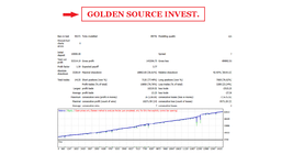 GOLDEN SOURCE INVEST ( PHOTO 6 )..png