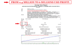 FROM 0.4 MILLION TO 6 MILLION USD PROFIT ( PHOTO 1 )..png