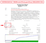 HYPER HAN EA FROM 1000 USD TO 574,437,879.37 MILLIONS USD ( PHOTO 1 )..png