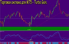 Торговая система для МТ5 - Turbo Gain.jpg