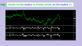 INDICATOR OsMA vs INDICATOR AUTO OsMA H1( PHOTO 1 )..png