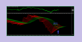 FUTURE INVESTMENT EURUSD DAILY ( PHOTO 7 )..png