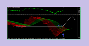 FUTURE INVESTMENT EURUSD DAILY ( PHOTO 8 )..png