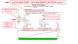 22 YEARS TEST SUPER PRICE ACTION 2023 LICENSE 22 YEARS FOR EURUSD TIMEFRAME D1 SPREAD 15 ( PHO...png