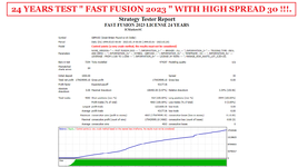 24 YEARS TEST FAST FUSION 2023 FOR GBPUSD TIMEFRAME D1 SPREAD 30 RESULTS NO LOSS ( PHOTO 1 )..png