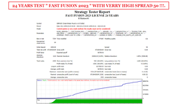 24 YEARS TEST FAST FUSION 2023 FOR GBPUSD TIMEFRAME D1 SPREAD 50 RESULTS NO LOSS ( PHOTO 1 )..png