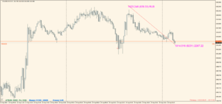 XAUUSD.mm 2023.08.25 07.11.02.png