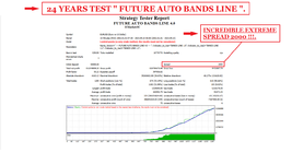 24 YEARS TEST FUTURE AUTO BANDS LINE 4.0 FOR EURUSD WITH EXTREME SPREAD 2000 ( PHOTO 1 )..png