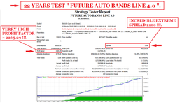 22 YEARS TEST FUTURE AUTO BANDS LINE 4.0 FOR EURUSD WITH EXTREME SPREAD 2100 ( PHOTO 1 )..png