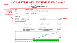 22 YEARS TEST FUTURE AUTO BANDS LINE 5.0 FOR EURUSD WITH EXTREME SPREAD 3000 ( PHOTO 1 )..png