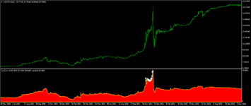 USDTRYDaily2.png