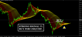 FUTURE 2024 USDCHF H4 ( PHOTO 1 )..png