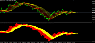 INDICATORS BANDS LINE 2024 CLASSIC AND SIMPLE ( PHOTO 1 )..png