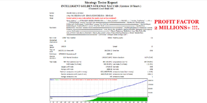 2 YEARS TEST INTELLIGENT GOLDEN STRANGE 2024 XAUUSD H1 WITH PROFIT FACTOR 2 MILLIONS+ ( PHOTO ...png