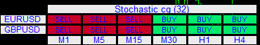 stochastic cg (dash) mod [jeanlouie].png