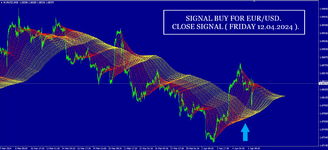 FREE SIGNAL FUTURE INVESTMENT  ( PHOTO 1 )..png